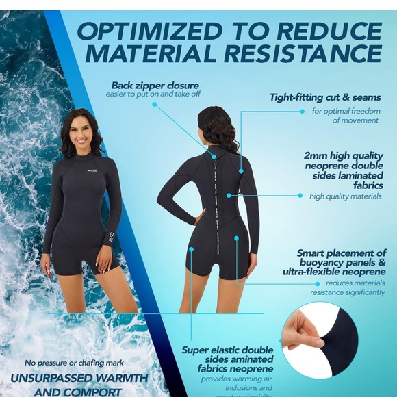 MWTA Wetsuit Women Shorty 2.0mm Neoprene Front Zipper for UV Protection Surfing - Picture 2 of 9